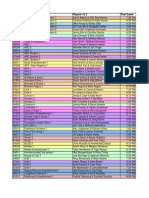 HABP 2011 - Player List 5.10.11