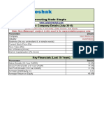 Safal Niveshak: Value Investing Made Simple