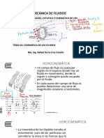 Tema 04 Cinemática de Fluidos NRC 10126