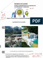 Tema 07 Ecuacion de La Cantidad de Movimiento Teoria