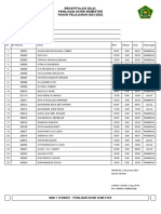 Akidah Akhlak Xi Mipa 1