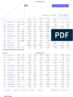 3.stocks Below Rs 20 - Screener