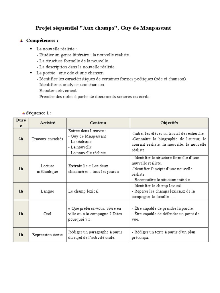 Neuf Nouvelles Réalistes Fiche De Lecture Module II Aux Champs (M.BENLAMKADDEM) | PDF | Réalisme (littérature) |  Famille