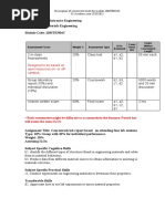 20mtrn04c Lab Reporting Assessment