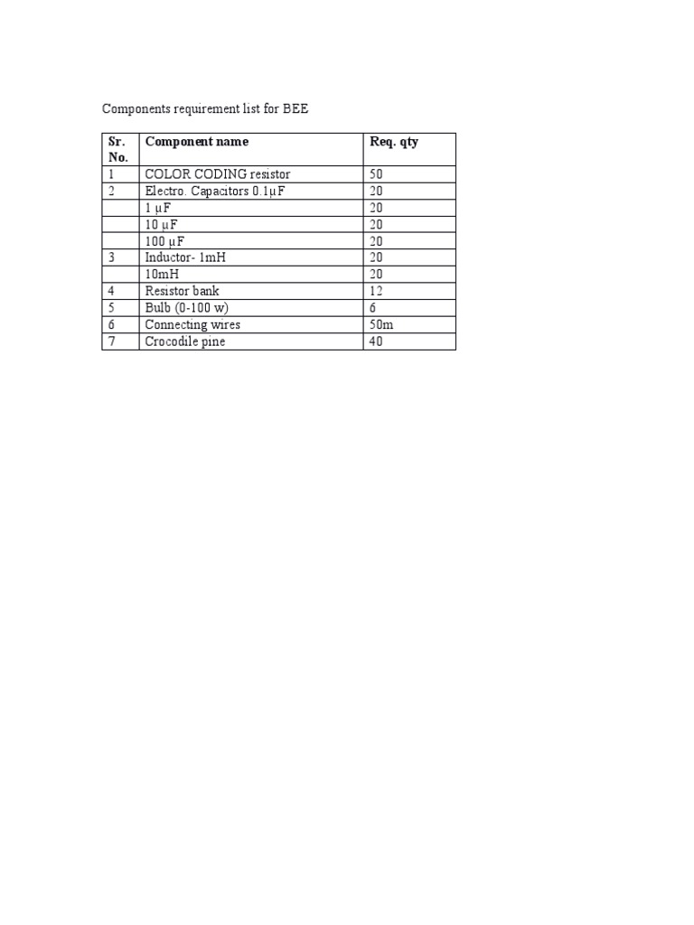 BEE Components Requirement List | PDF