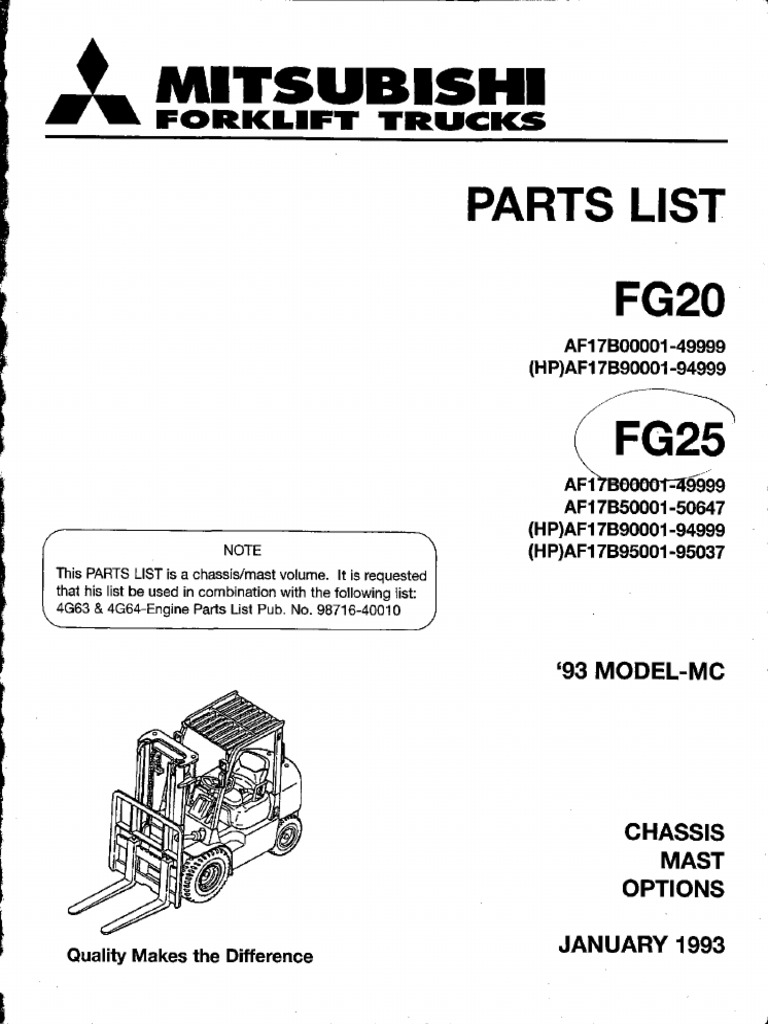 Mitsubishi Fg25 | PDF