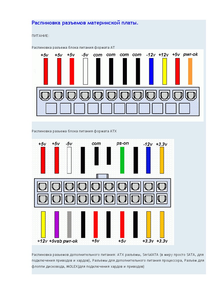 Распиновка power Распиновка power