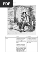 Nativism Cartoon Analysis
