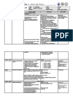 Senior High School: Weekly Home Learning Plan