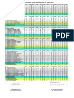 Jadwal Posyandu