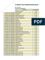 Format Import Nilai Pengetahuan Kelas Vii 7