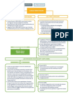 Mappe Francese 20