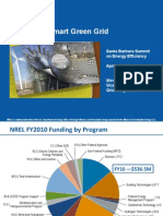 Building A Smart Green Grid: Santa Barbara Summit On Energy Efficiency April 26, 2001
