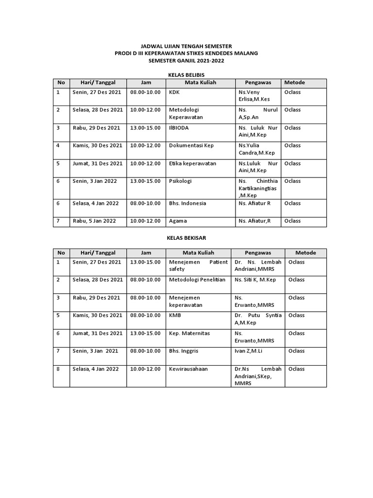Jadwal UAS Ganjil 20212022 PDF