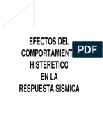 Respuesta Histeretica