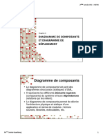 ModelisationUML Chap8