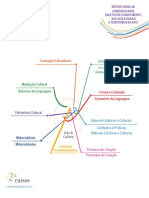 06 Territórios Da Arte