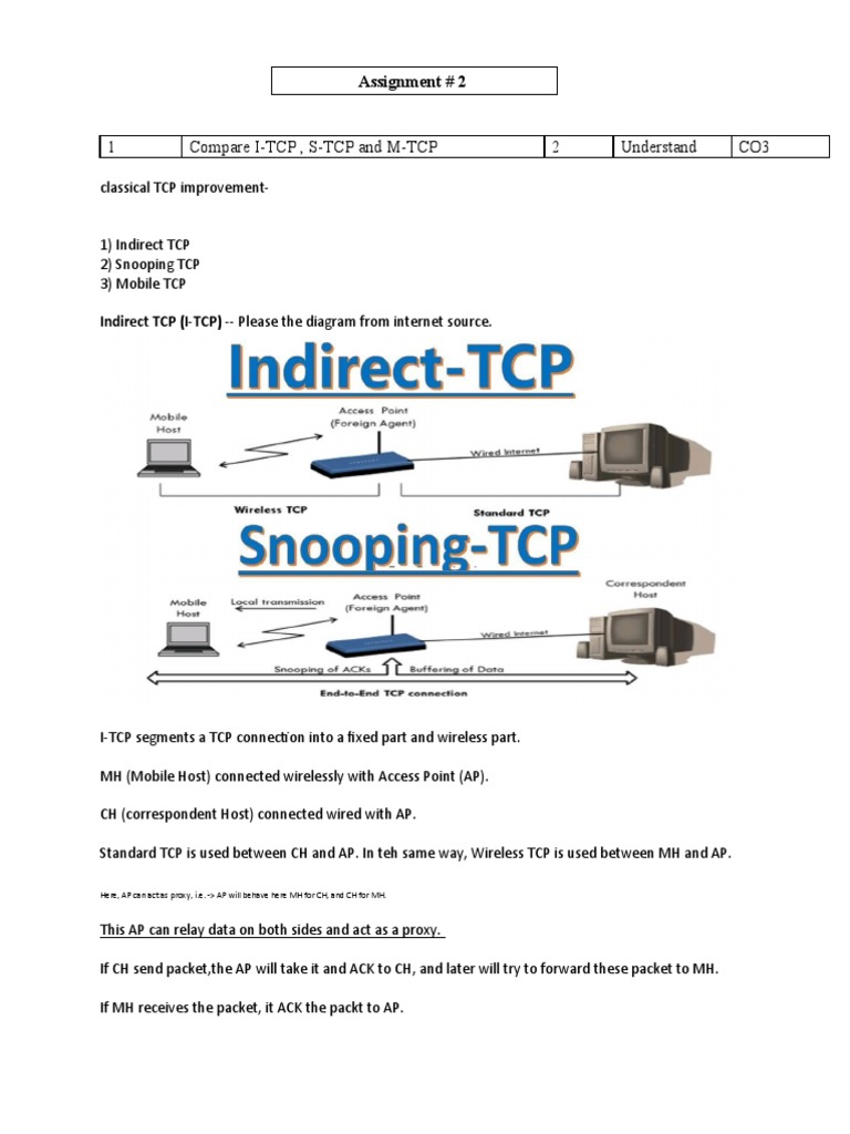 1 Compare I-TCP, S-TCP and M-TCP 2 Understand CO3: Assignment # 2 | PDF ...