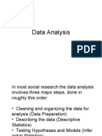BRM Data Analysis Techniques