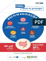 infografico-cancer-intestino-25-11-2021_0