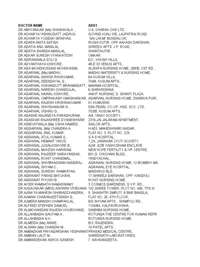 Palghar Doctors Directory | PDF | Wellness