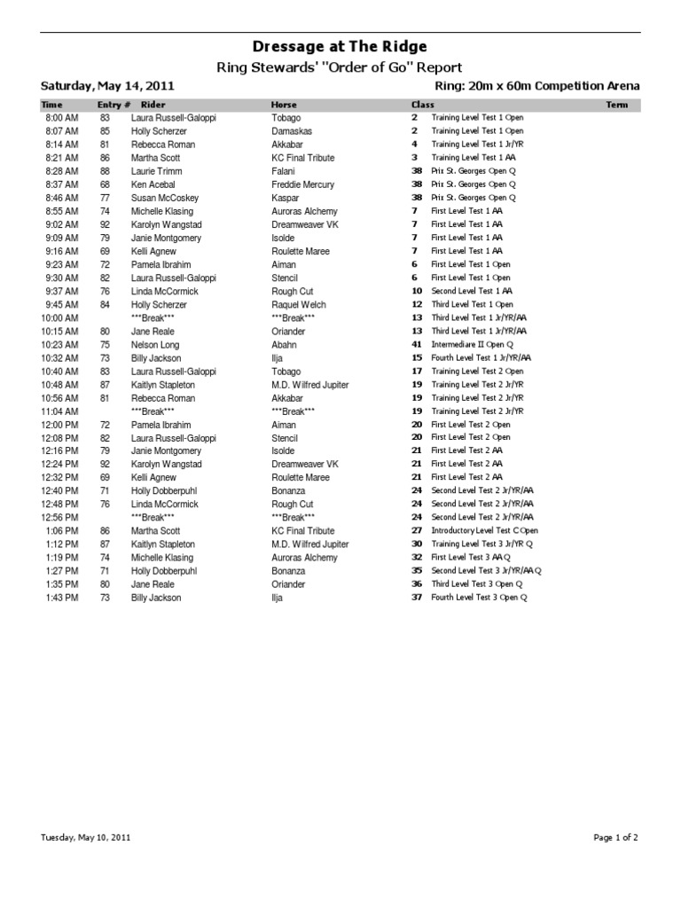 Ride Times May 14-15 | PDF