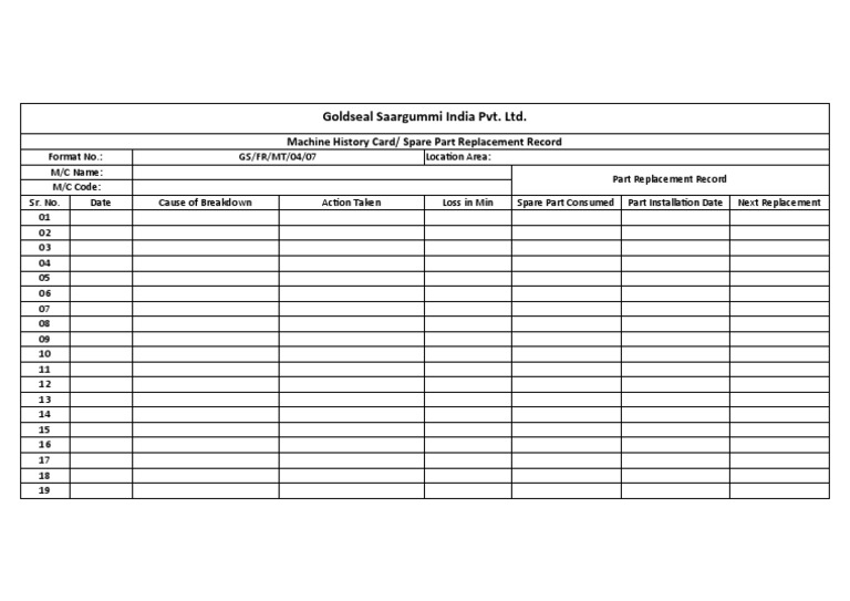 Machine Spare Part Replacement Log | PDF