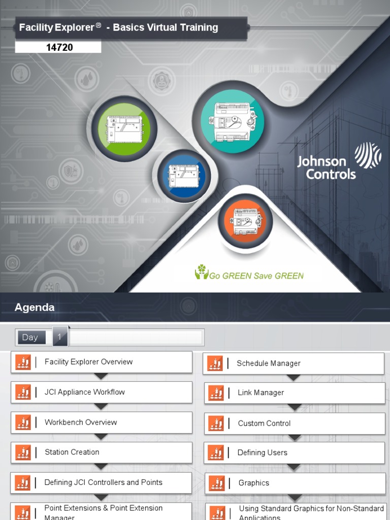 Facility Explorer Basics Virtual Training en PDF Online And