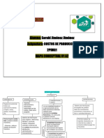 Mapa Conceptual TIPOS DE CONTABILIDAD