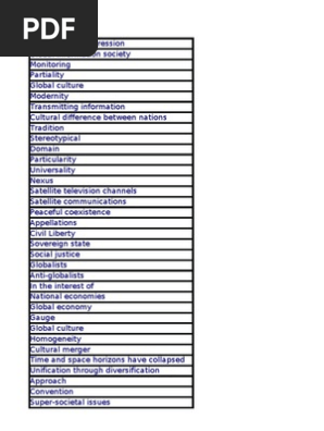 16 Daily Terms Invasion Of Kuwait Gulf War