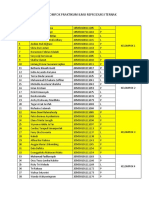 Daftar Kelompok Praktikum Ilmu Reproduksi Ternak