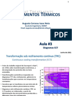 03 Diagramas CCT