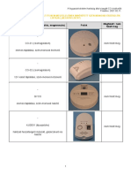 A Hatóság Által Bevizsgált És Nem Megfelelőnek Minősített Szén-Monoxid-Érzékelők Listája ( Negatív Lista")