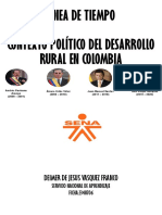 Evidencia GA1-210001008-AA1-EV01 - Línea de Tiempo Del Contexto Político Del Desarrollo Rural en Colombia