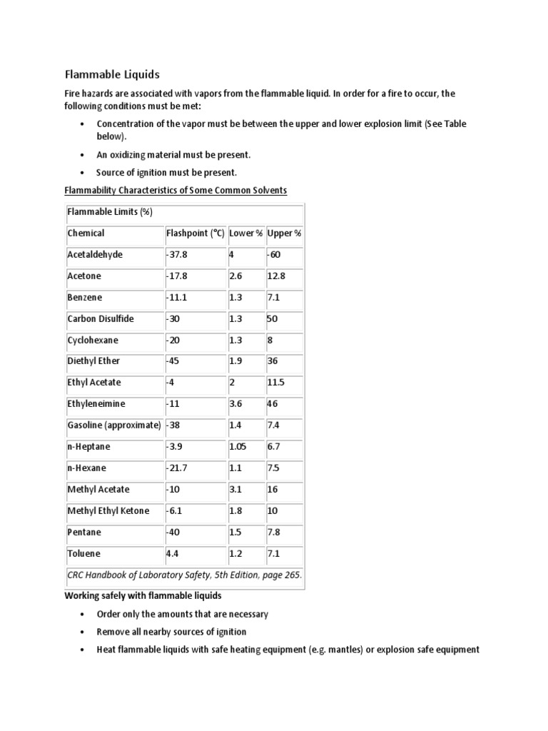 Flammable Liquids PDF Refrigerator Solvent