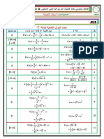 Aldoal Alaslia Tshih Slsla Altmarin 1 2