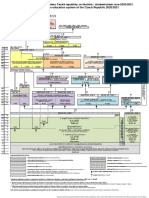 CZ_Schema_2020_21