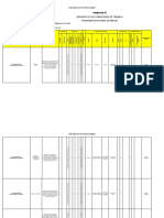 Matriz Soldadura