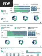 You Exec - KPIs - 169 - Blue