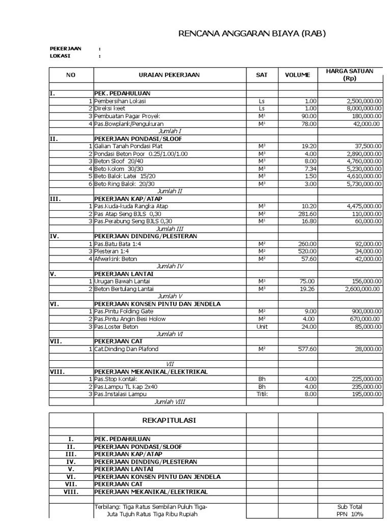 R A B Gudang Pln Pkn Baru
