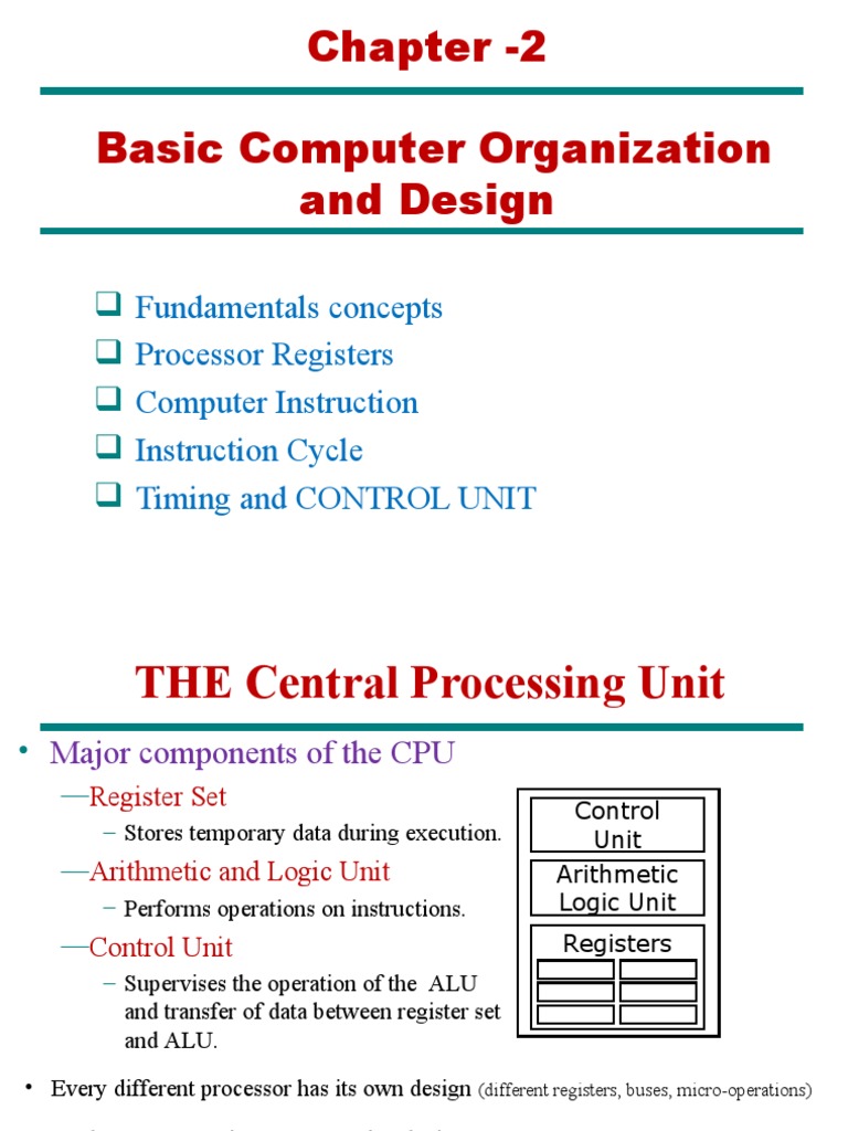 Fundamentals Concepts Processor Registers Computer Instruction ...