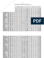 LISTA Functii Si Venituri August 2021