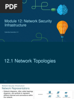 Module 12: Network Security Infrastructure: Cyberops Associate V1.0