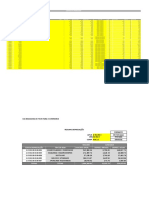 Controle de imobilizado com depreciação de bens