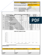 12.1 Proctor Modificado