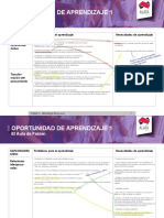 Oportunidad de Aprendizaje 1 El Aula de Fabián