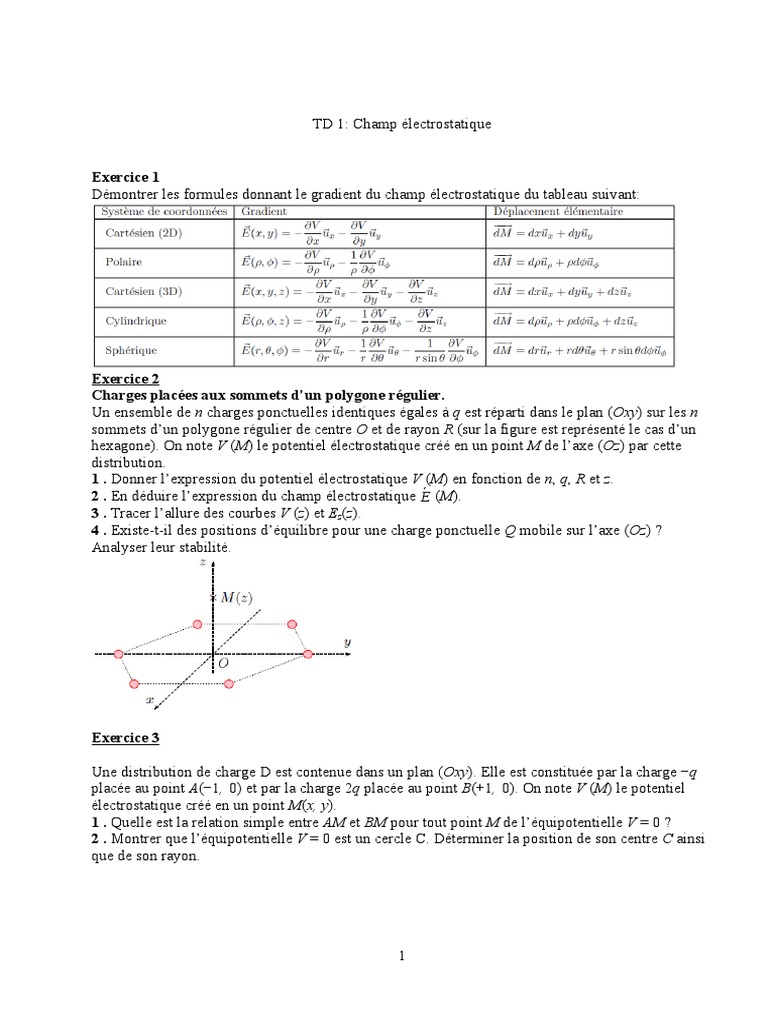 Champ électrostatique créé par un fil infini et uniformément chargé :  Méthode du théorème de Gauss 