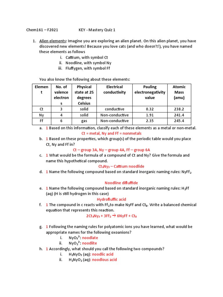 KEY F21 Mastery Quiz 1 PDF Chemical Compounds Mole (Unit)