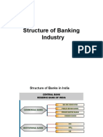 Ch11 Structure of Banking Industry