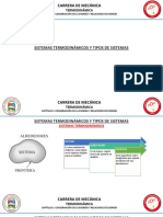 Cap 1.2 - Sistemas Termodinamicos y Tipos de Sistemas